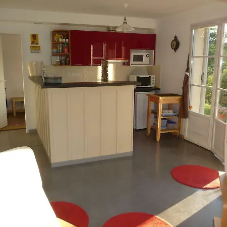 Splendide Vue Pyrenees, Rez De Jardin 2 شقة *